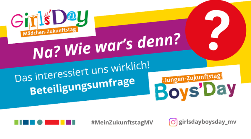 Grafik zur Beteiligungsumfrage von Girls’Day und Boys’Day mit dem Text „Na? Wie war’s denn? Das interessiert uns wirklich!“ sowie den Logos von Girls’Day, Boys’Day und dem Hashtag #MeinZukunftstagMV.