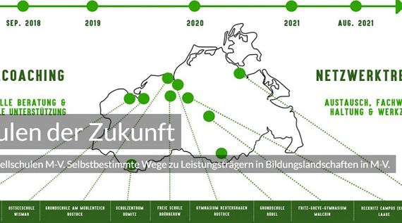 Screenshot der Startseite über die BNE-Modellschulen in MV